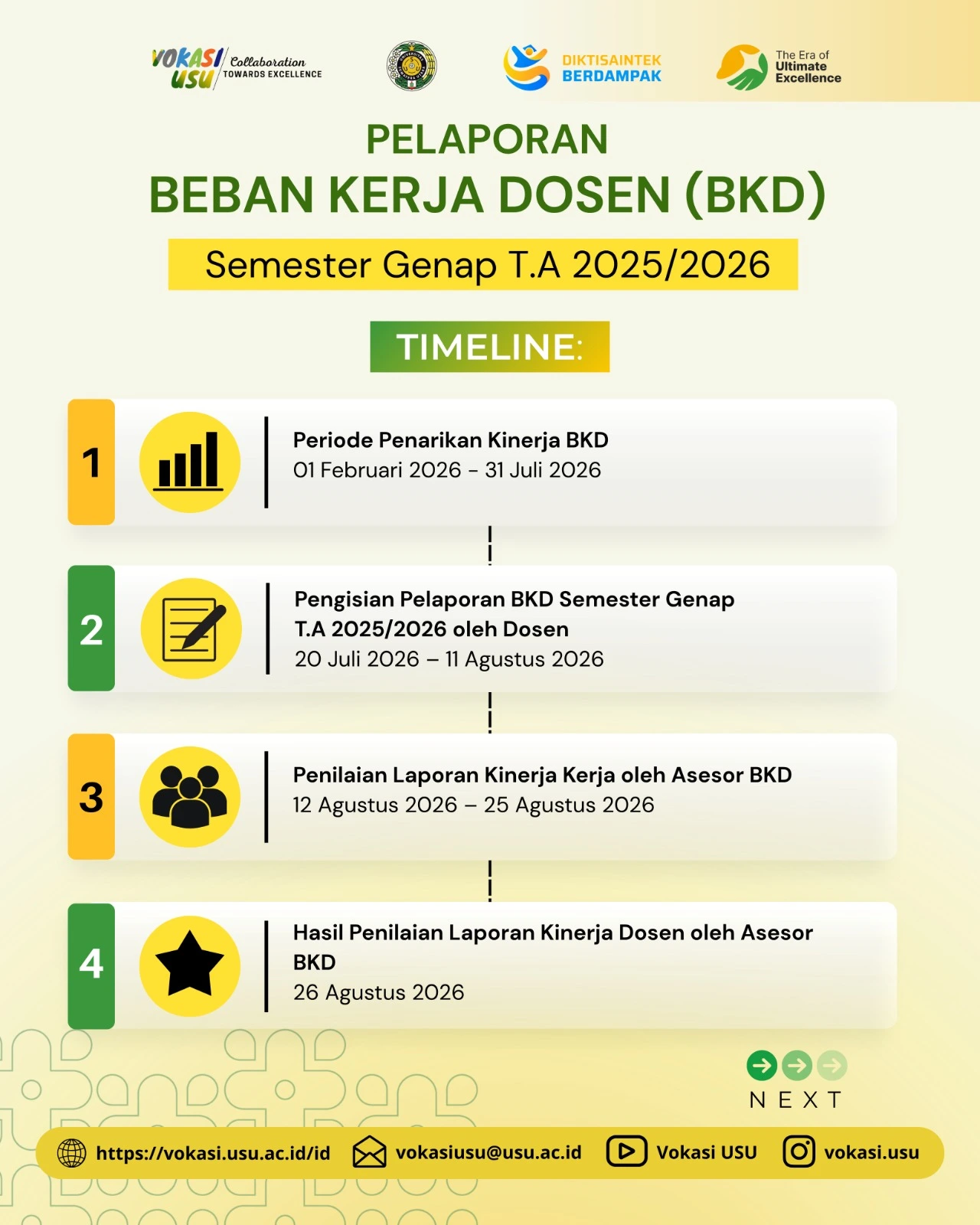 dummy berita